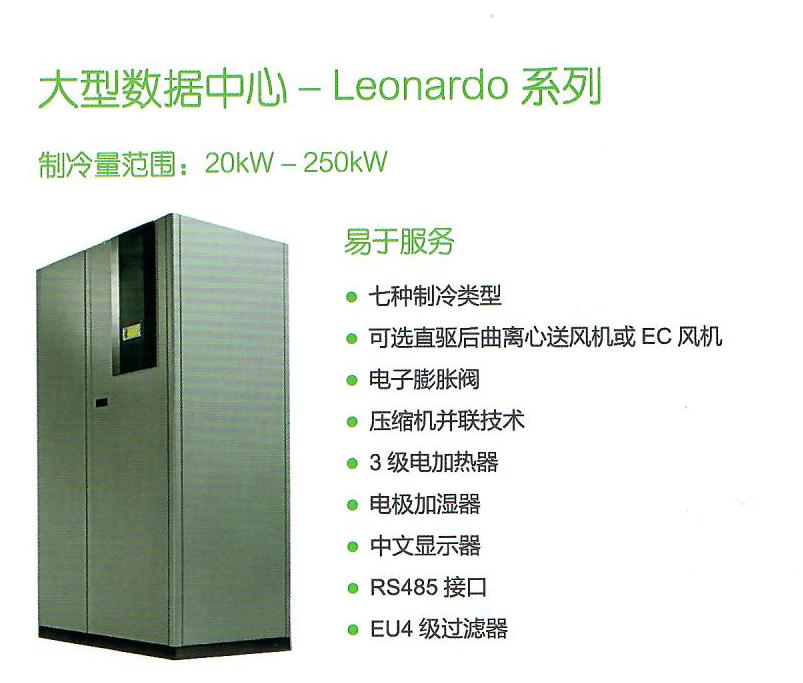 精密空调20KW-250KW